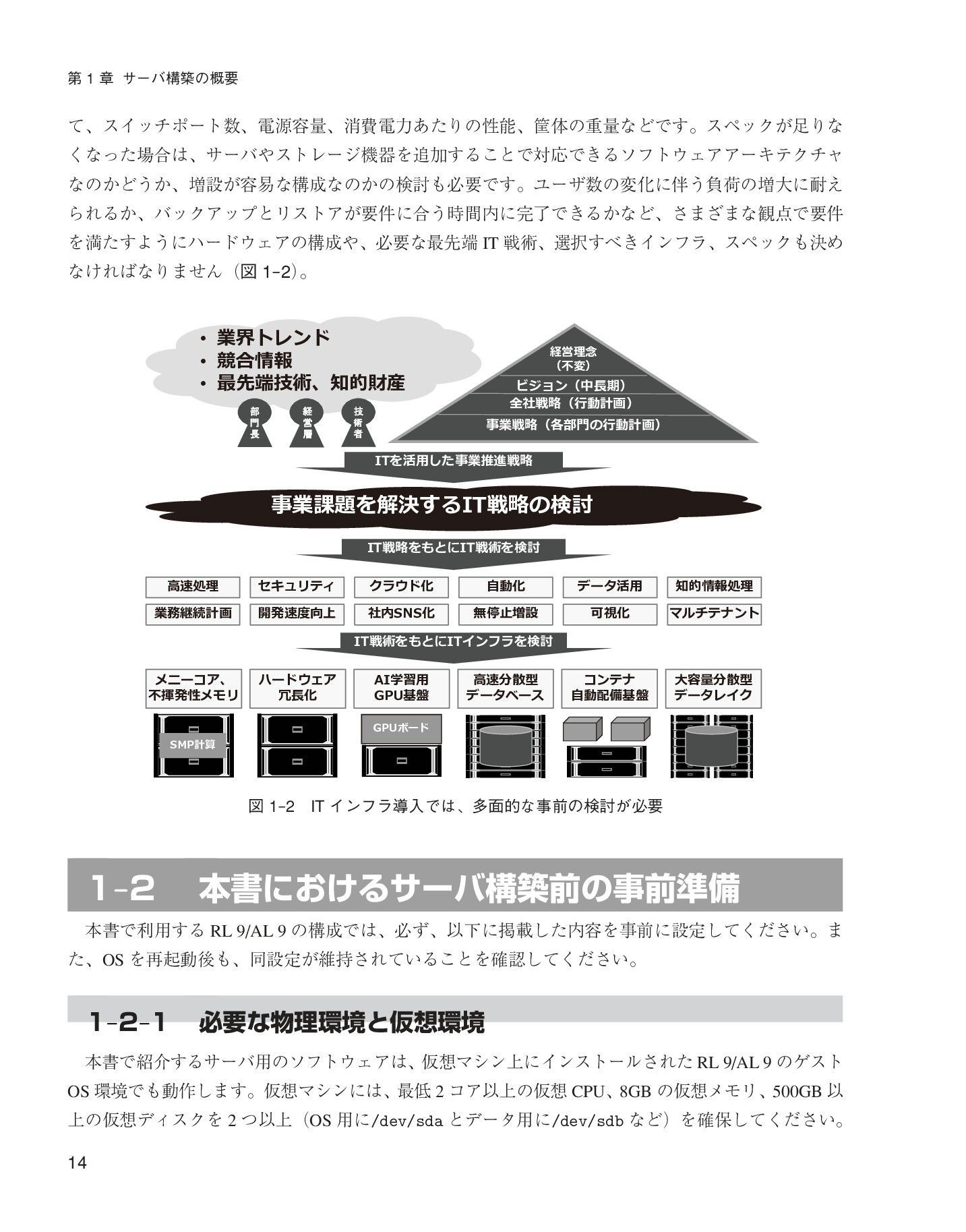 サムネイル 14
