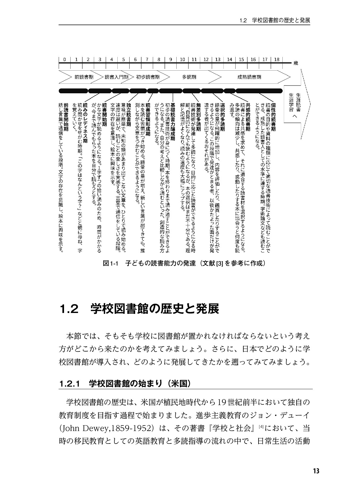 サムネイル 14