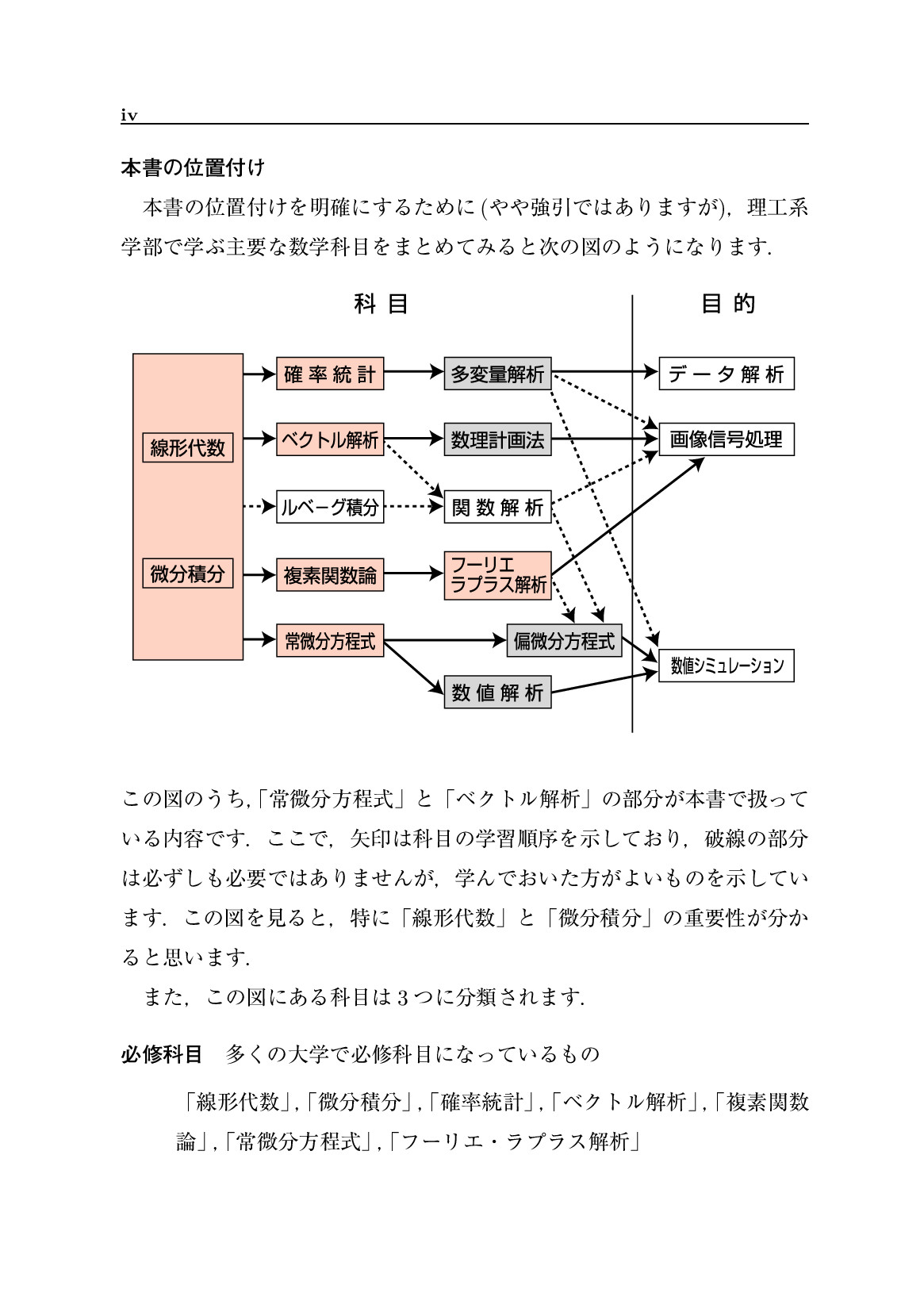 サムネイル 7