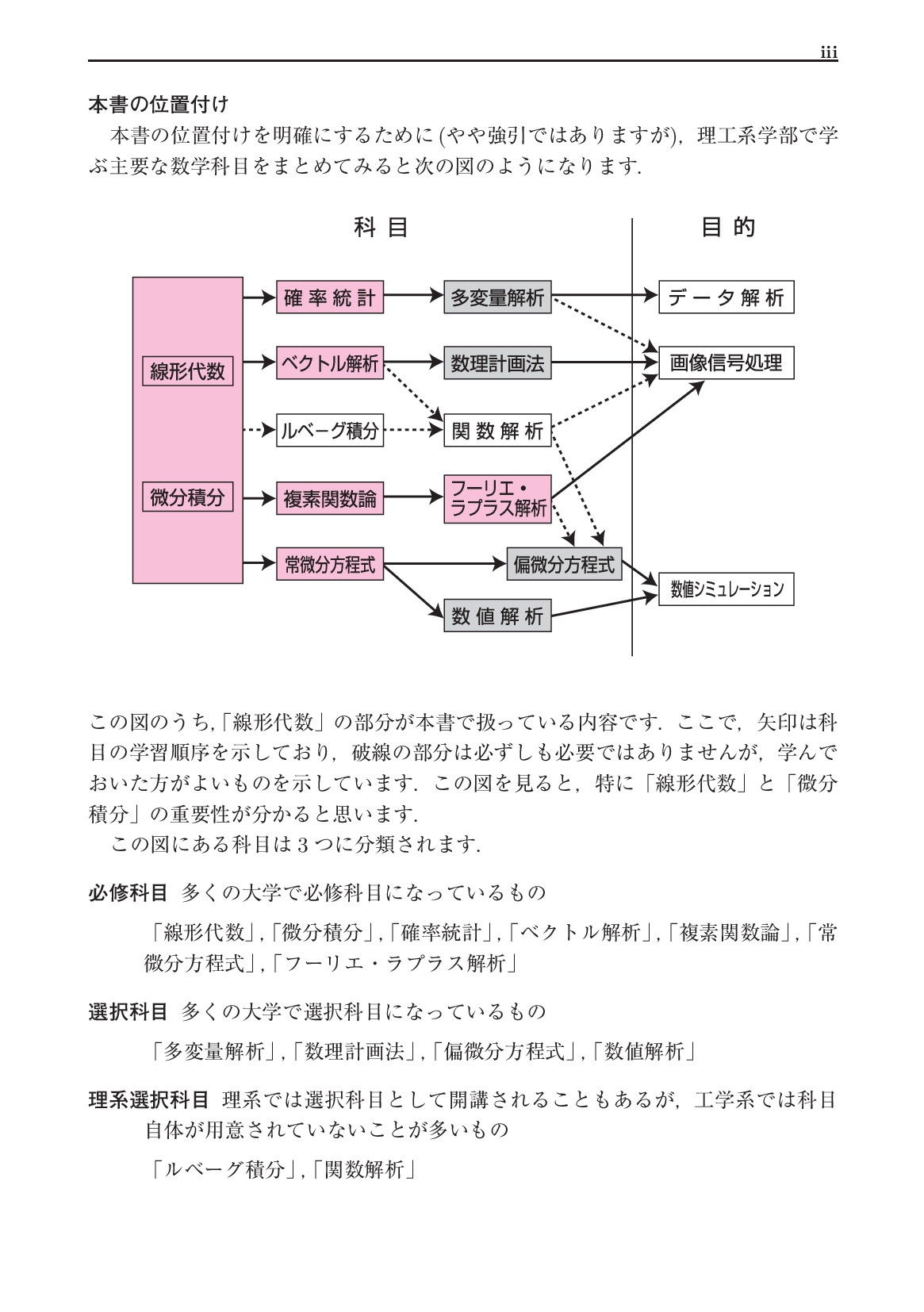 サムネイル 6