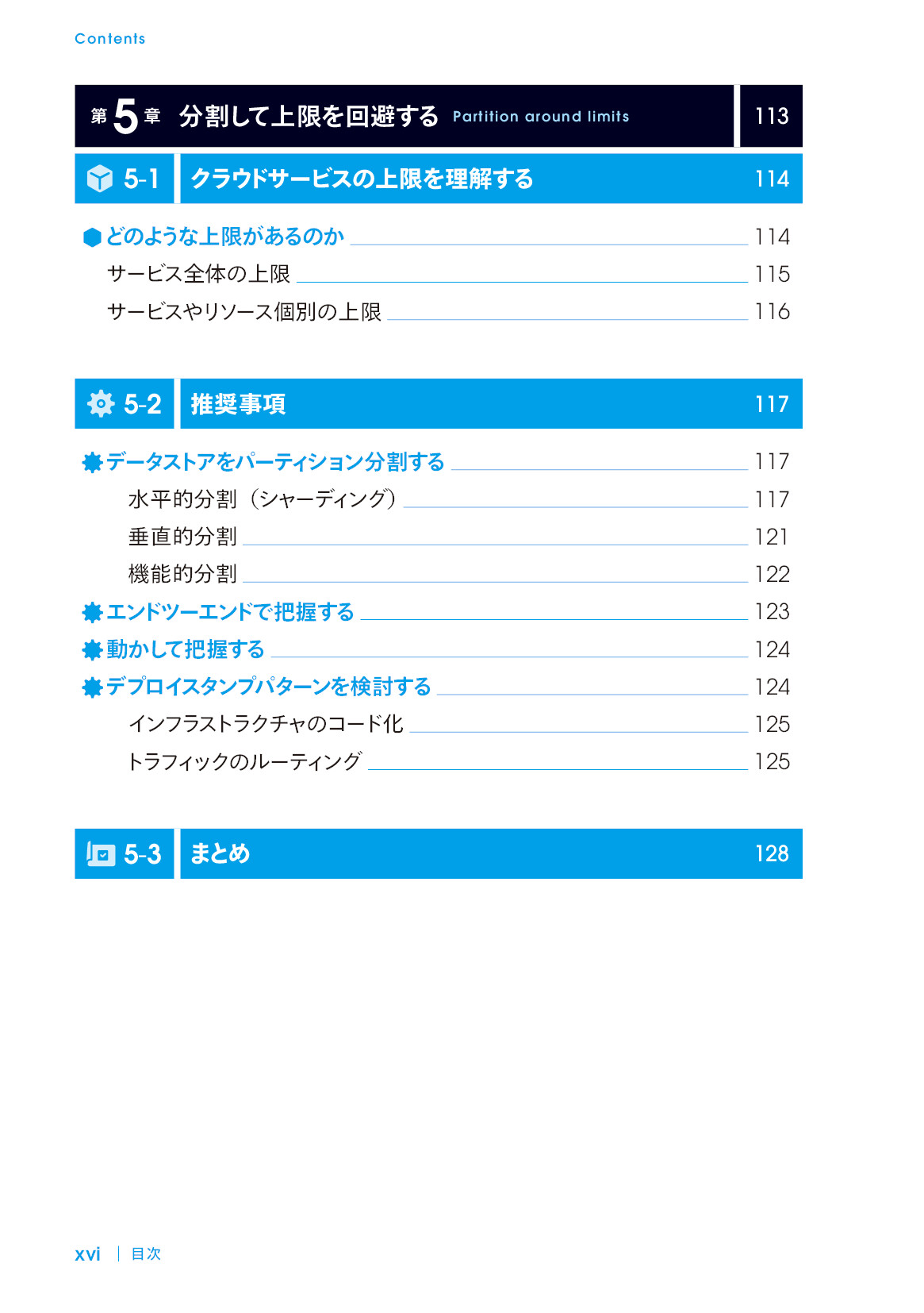 サムネイル 16