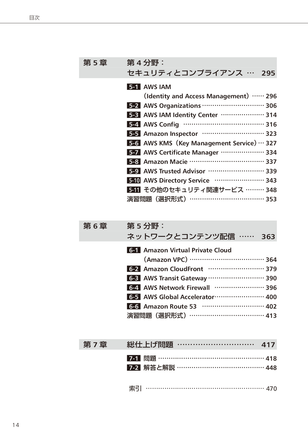 サムネイル 14