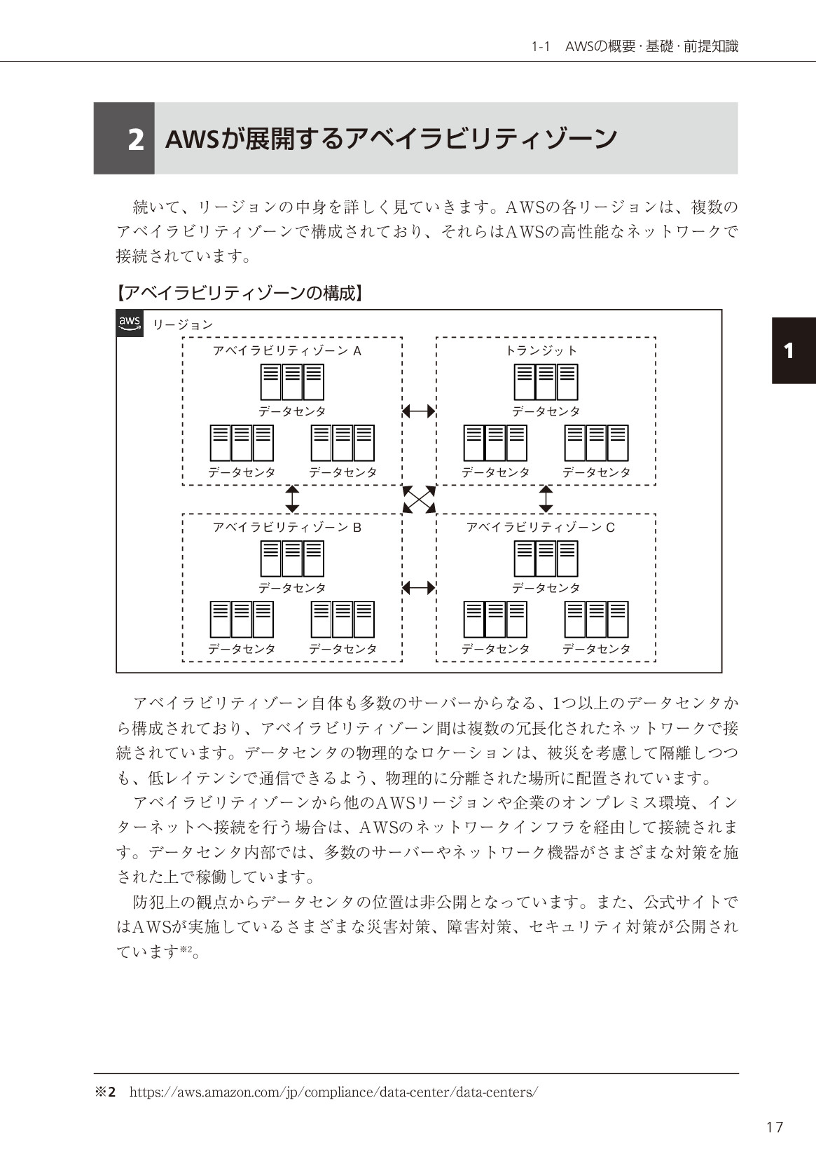 サムネイル 17