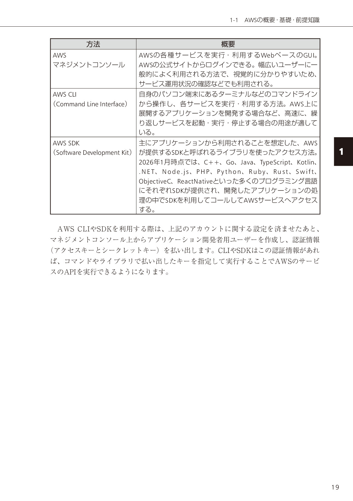 サムネイル 19