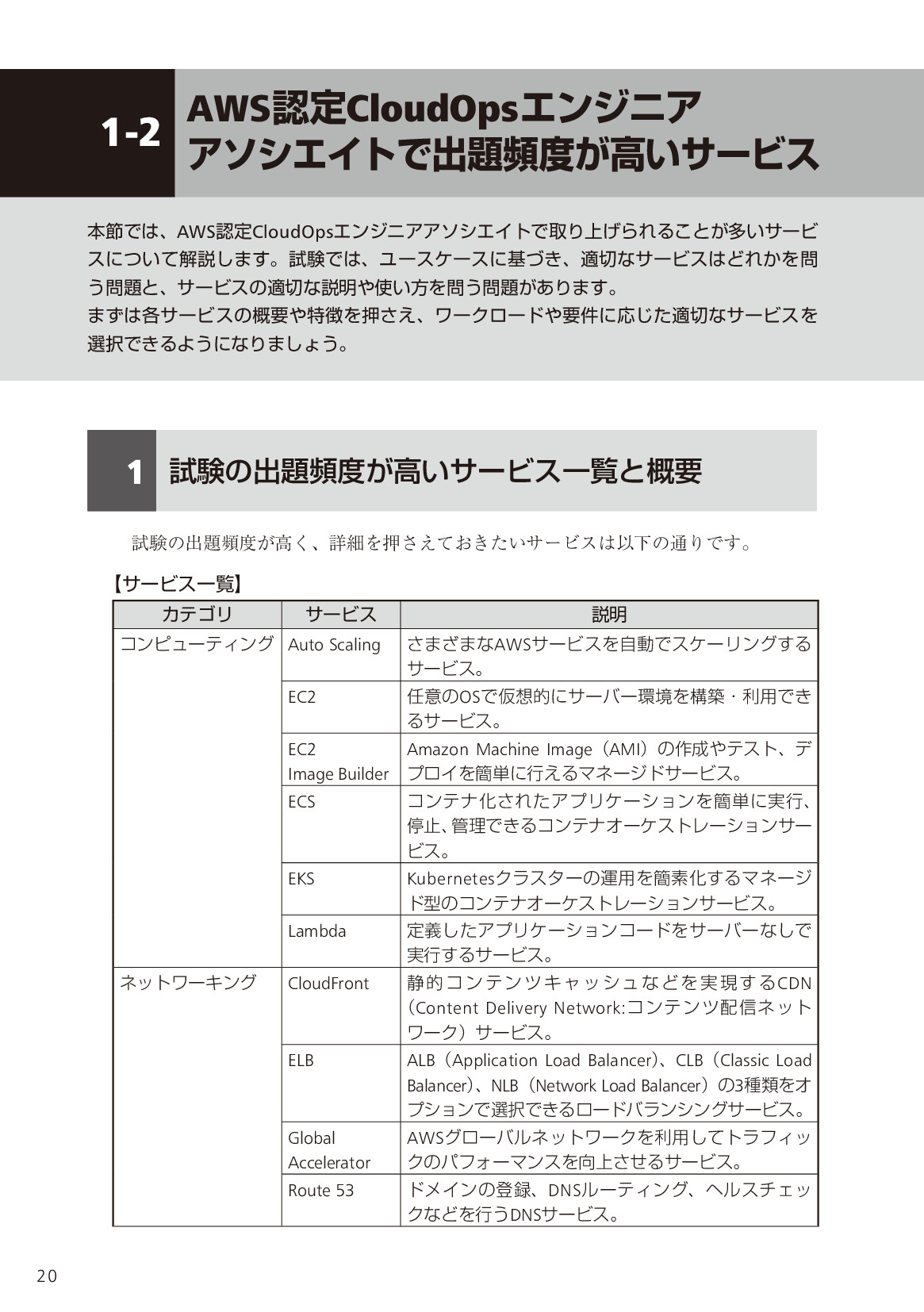 サムネイル 20