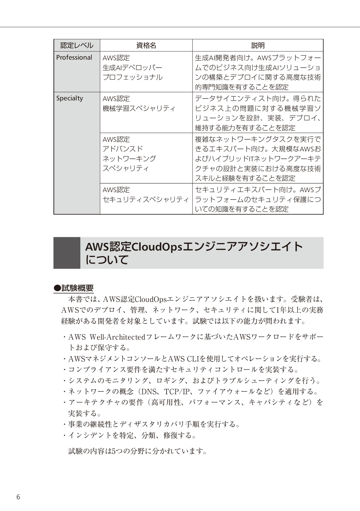 サムネイル 6