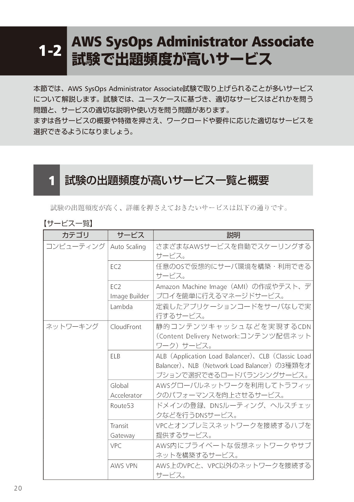 サムネイル 20
