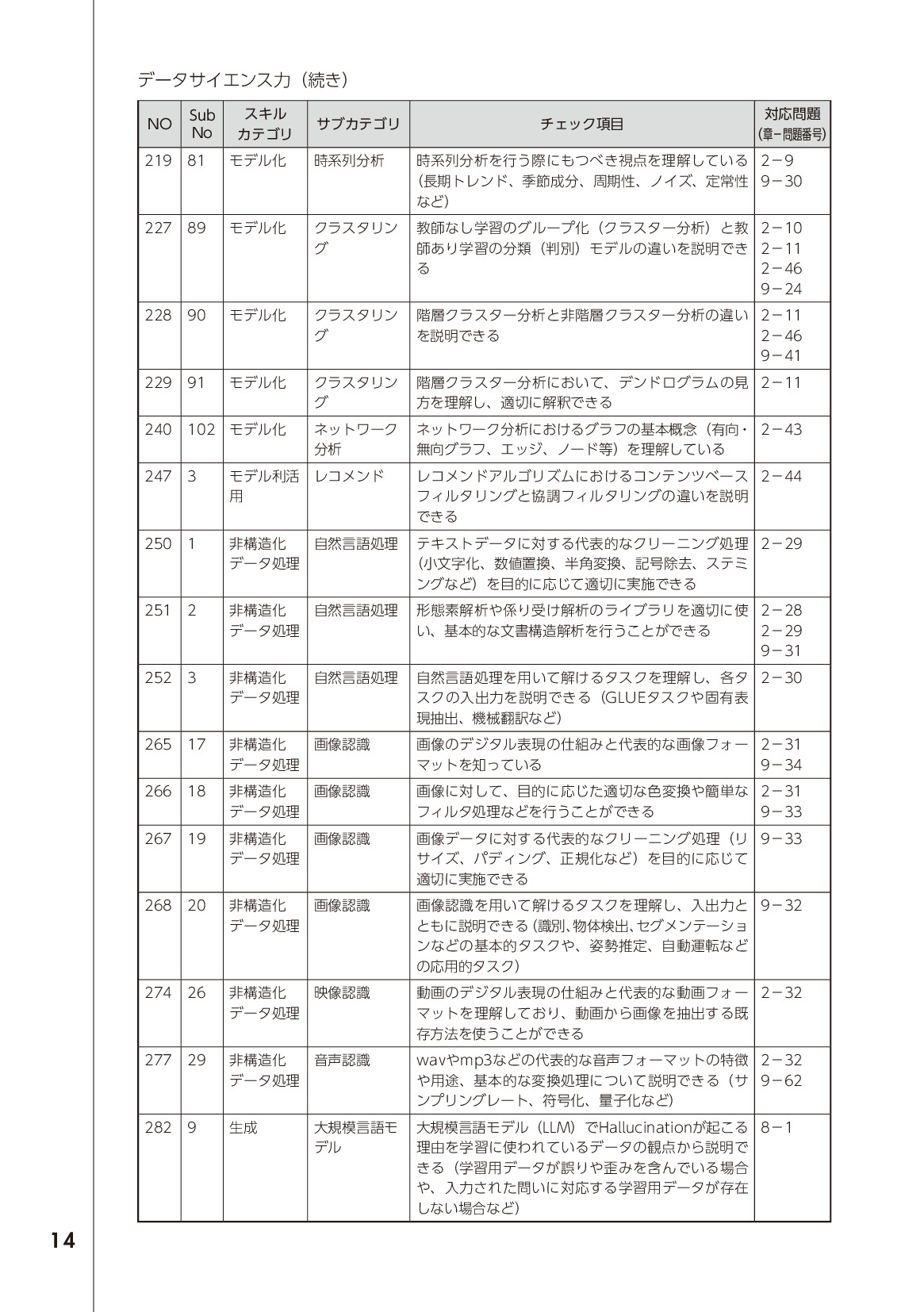 サムネイル 14