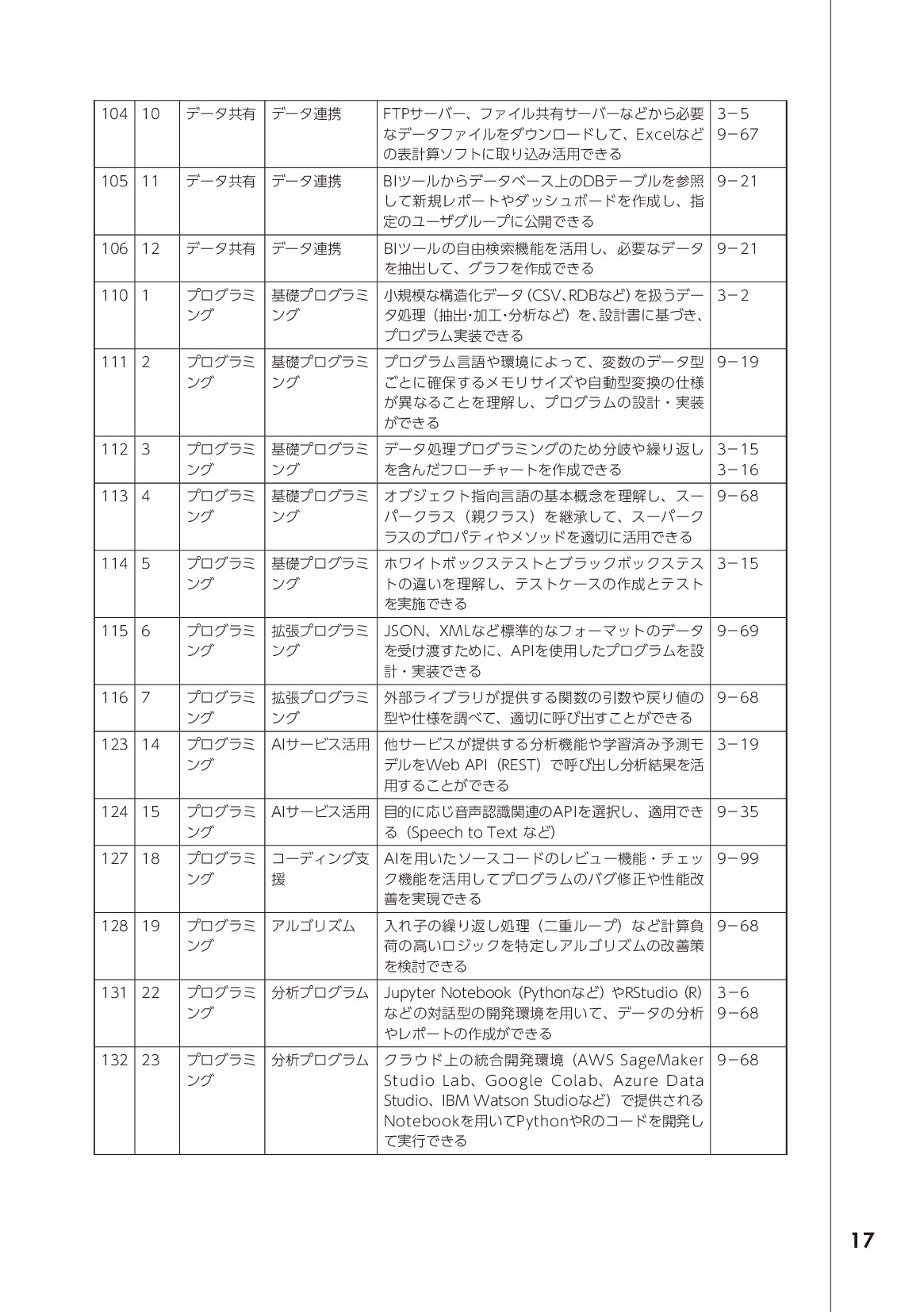 サムネイル 17