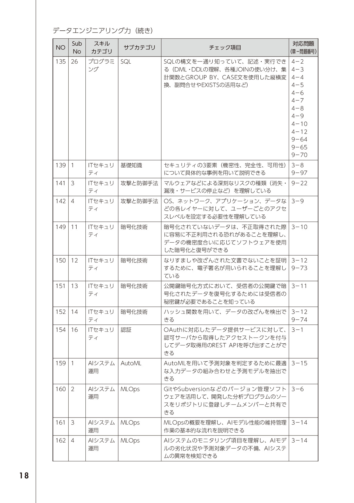 サムネイル 18