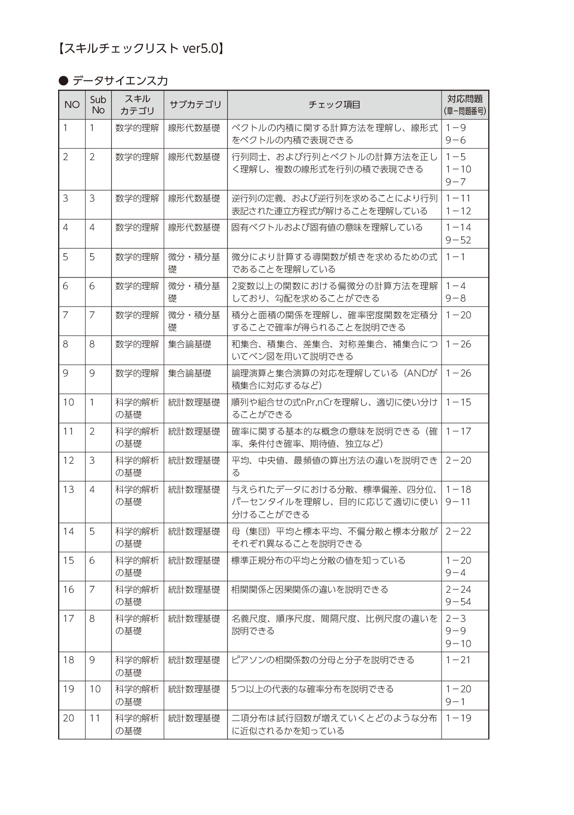 サムネイル 9