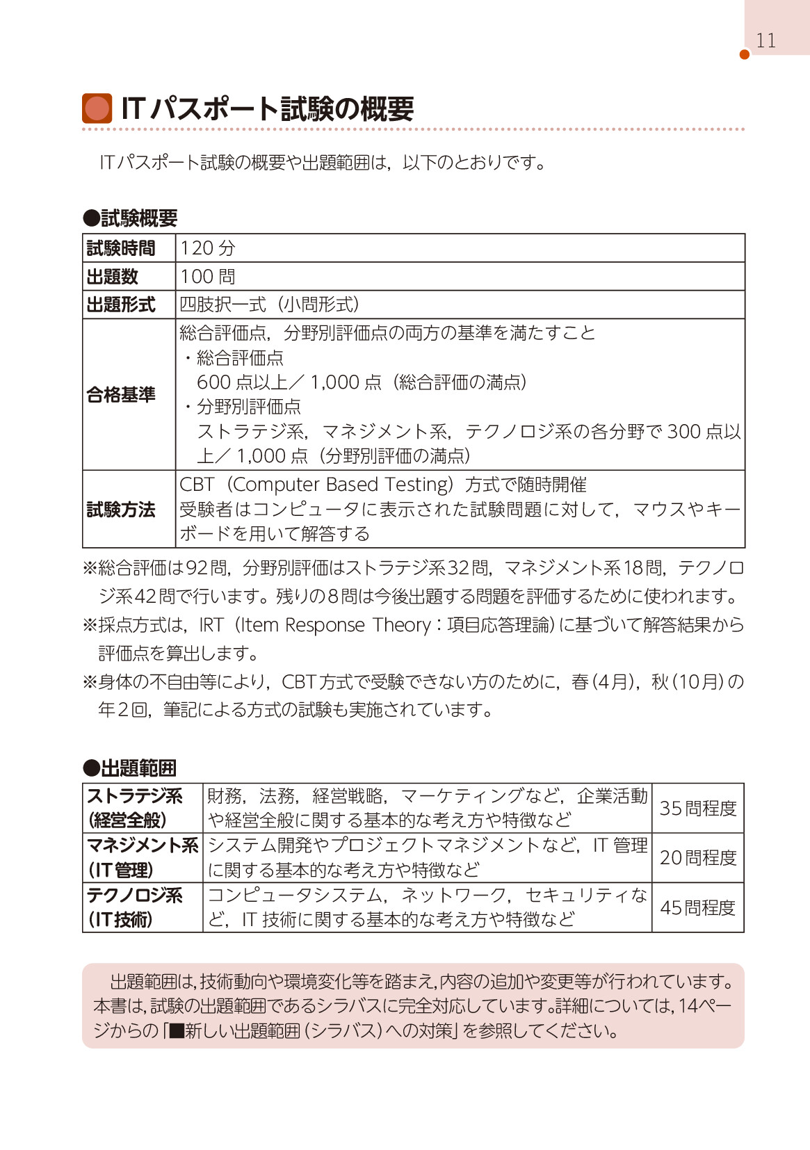 サムネイル 11