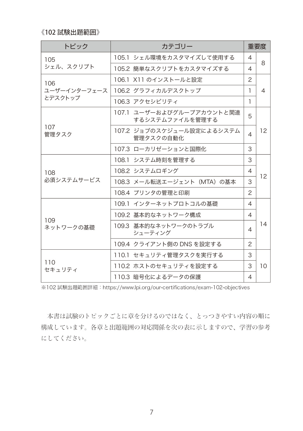サムネイル 7