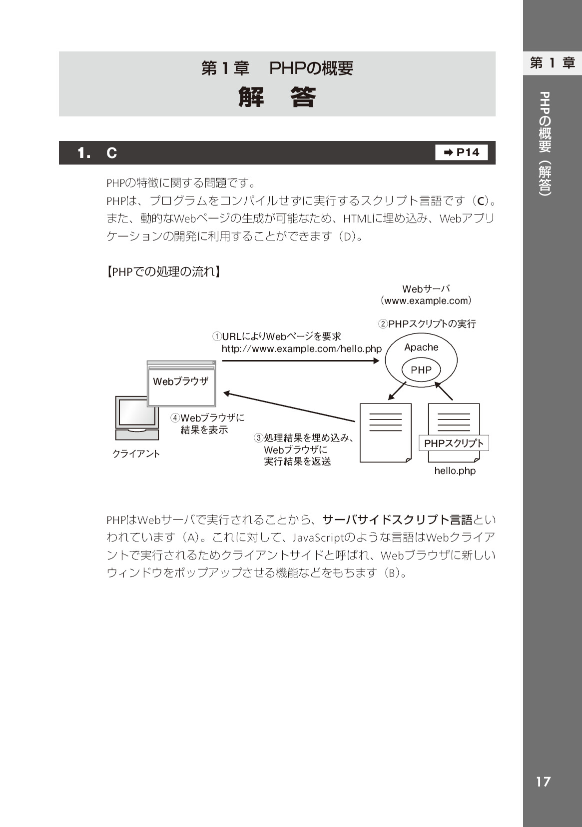 サムネイル 17