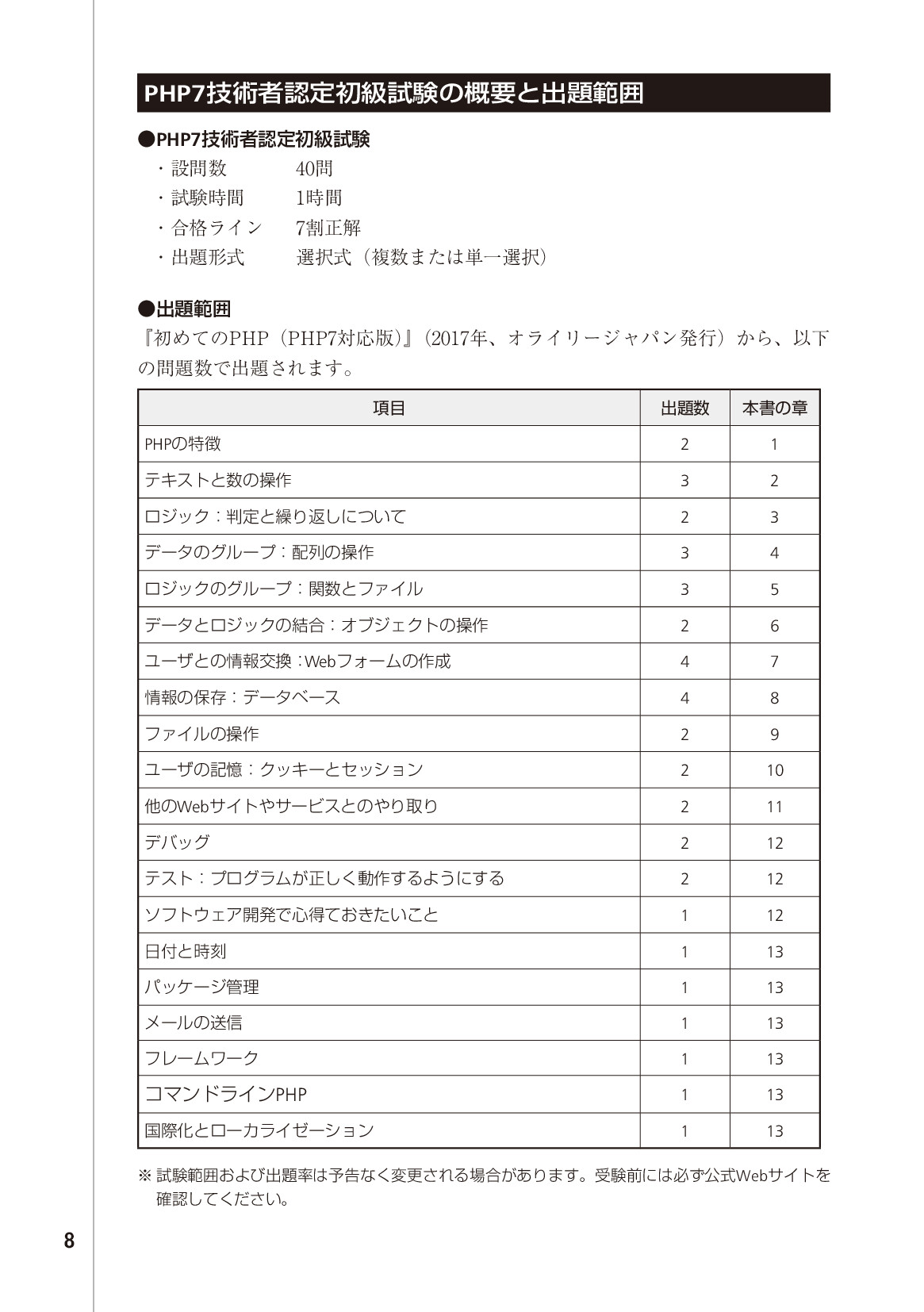 サムネイル 8