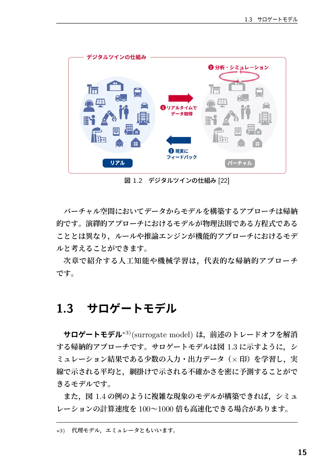 サムネイル 16