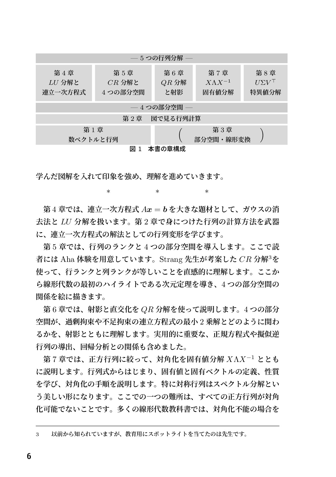 サムネイル 7