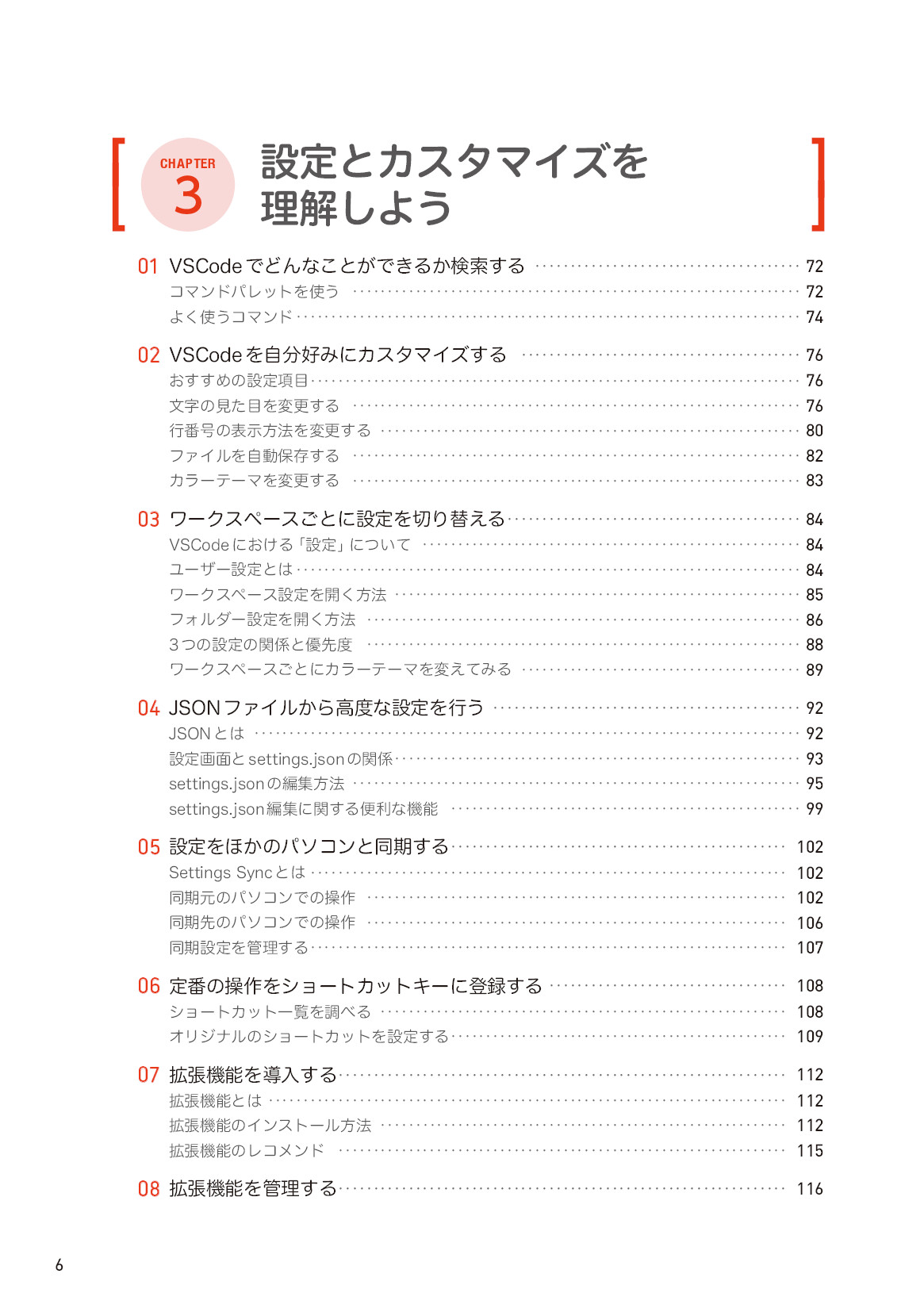サムネイル 6