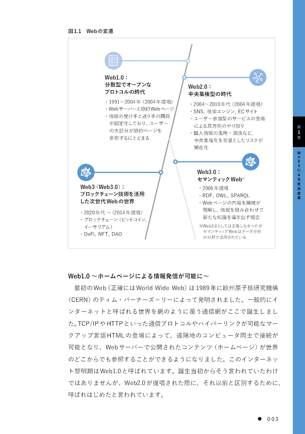 サムネイル 15