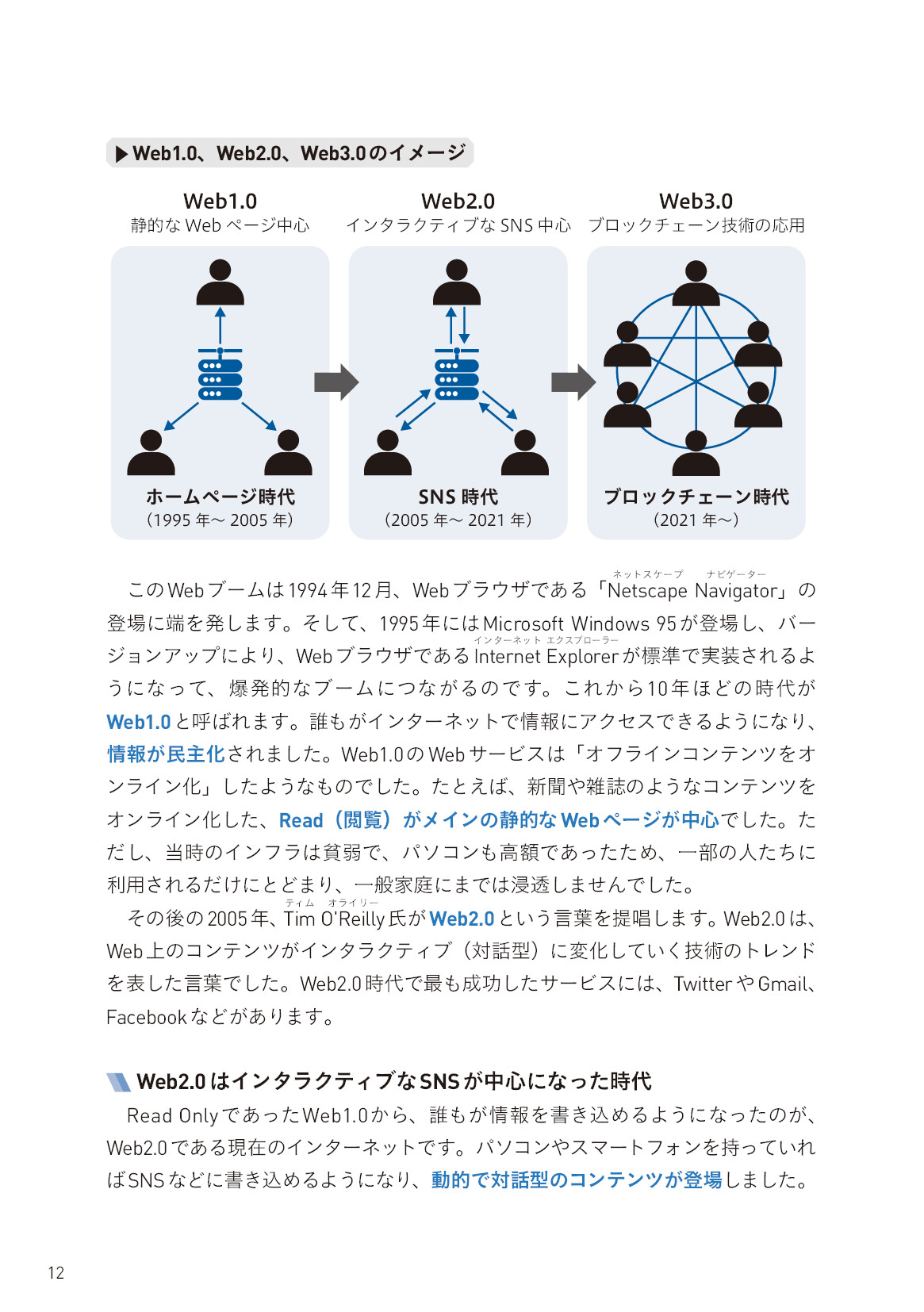 サムネイル 12